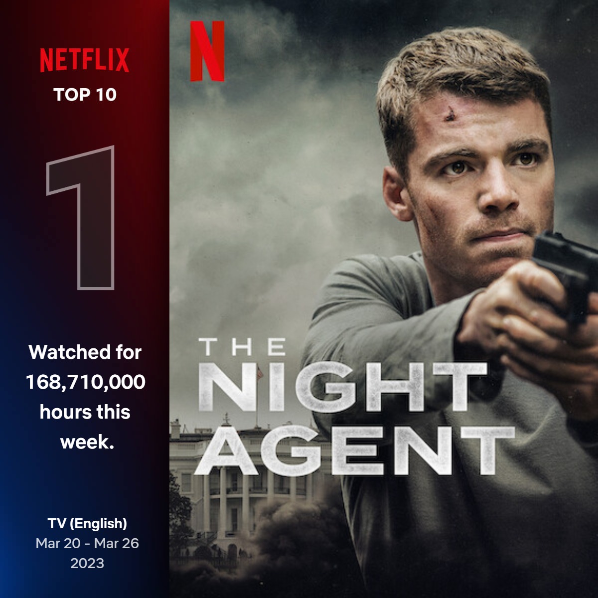 The Night Agent, n°1 sur Netflix